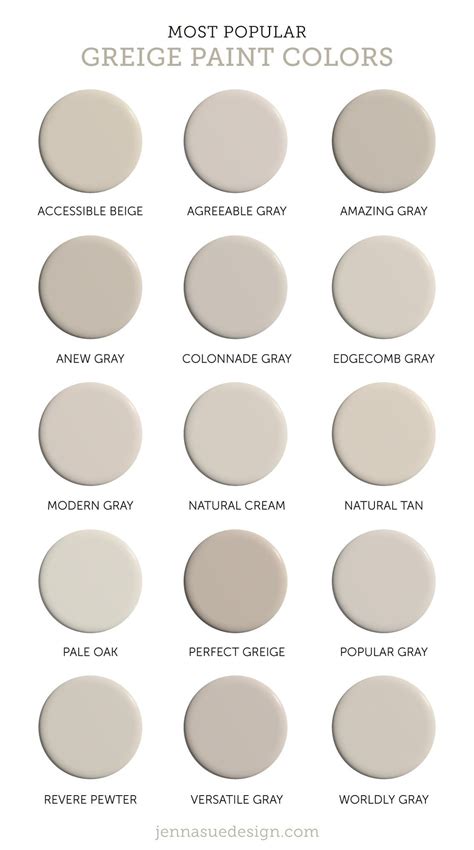 15 Best Greige Paint Colors .